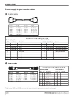 Preview for 68 page of Hypertherm HPR130 Instruction Manual