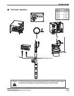 Preview for 77 page of Hypertherm HPR130 Instruction Manual