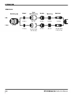 Preview for 99 page of Hypertherm HPR130 Instruction Manual