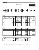 Preview for 107 page of Hypertherm HPR130 Instruction Manual