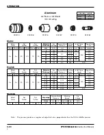 Preview for 113 page of Hypertherm HPR130 Instruction Manual