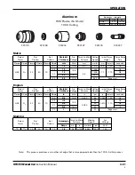 Preview for 114 page of Hypertherm HPR130 Instruction Manual