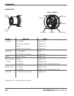 Preview for 117 page of Hypertherm HPR130 Instruction Manual