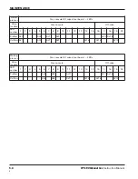 Preview for 131 page of Hypertherm HPR130 Instruction Manual