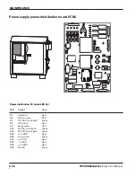 Preview for 161 page of Hypertherm HPR130 Instruction Manual