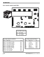 Preview for 165 page of Hypertherm HPR130 Instruction Manual