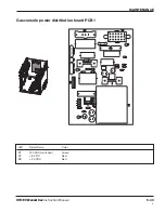 Preview for 166 page of Hypertherm HPR130 Instruction Manual