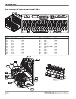 Preview for 167 page of Hypertherm HPR130 Instruction Manual