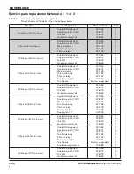 Preview for 177 page of Hypertherm HPR130 Instruction Manual