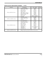 Preview for 178 page of Hypertherm HPR130 Instruction Manual