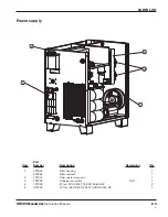 Preview for 181 page of Hypertherm HPR130 Instruction Manual