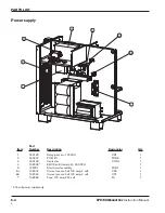 Preview for 182 page of Hypertherm HPR130 Instruction Manual