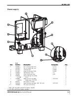 Preview for 183 page of Hypertherm HPR130 Instruction Manual