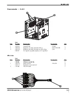 Preview for 187 page of Hypertherm HPR130 Instruction Manual