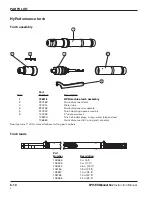 Preview for 188 page of Hypertherm HPR130 Instruction Manual