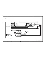 Preview for 196 page of Hypertherm HPR130 Instruction Manual