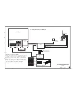 Preview for 212 page of Hypertherm HPR130 Instruction Manual