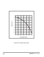 Preview for 218 page of Hypertherm HPR130 Instruction Manual