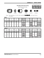 Preview for 227 page of Hypertherm HPR130 Instruction Manual