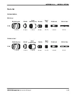 Preview for 231 page of Hypertherm HPR130 Instruction Manual