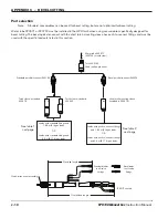 Preview for 232 page of Hypertherm HPR130 Instruction Manual