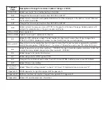 Preview for 235 page of Hypertherm HPR130 Instruction Manual