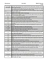 Preview for 236 page of Hypertherm HPR130 Instruction Manual