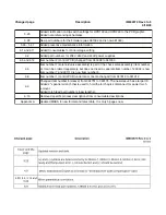 Preview for 237 page of Hypertherm HPR130 Instruction Manual