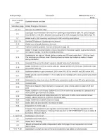 Preview for 238 page of Hypertherm HPR130 Instruction Manual