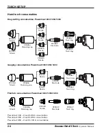 Предварительный просмотр 20 страницы Hypertherm HRT Operator'S Manual