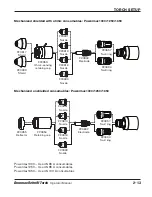 Предварительный просмотр 29 страницы Hypertherm HRT Operator'S Manual