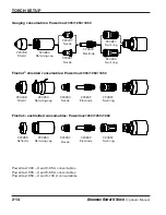 Предварительный просмотр 30 страницы Hypertherm HRT Operator'S Manual