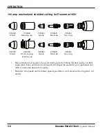 Предварительный просмотр 40 страницы Hypertherm HRT Operator'S Manual