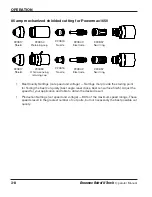 Предварительный просмотр 42 страницы Hypertherm HRT Operator'S Manual