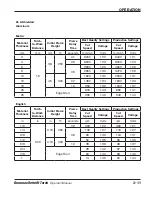 Предварительный просмотр 45 страницы Hypertherm HRT Operator'S Manual