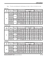 Предварительный просмотр 47 страницы Hypertherm HRT Operator'S Manual