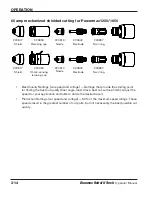 Предварительный просмотр 48 страницы Hypertherm HRT Operator'S Manual