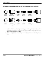 Предварительный просмотр 52 страницы Hypertherm HRT Operator'S Manual