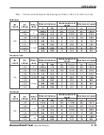 Предварительный просмотр 53 страницы Hypertherm HRT Operator'S Manual