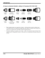 Предварительный просмотр 54 страницы Hypertherm HRT Operator'S Manual