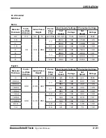 Предварительный просмотр 55 страницы Hypertherm HRT Operator'S Manual