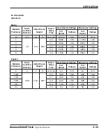 Предварительный просмотр 57 страницы Hypertherm HRT Operator'S Manual