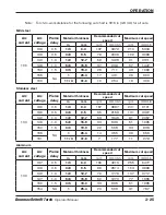 Предварительный просмотр 59 страницы Hypertherm HRT Operator'S Manual