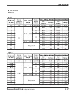 Предварительный просмотр 61 страницы Hypertherm HRT Operator'S Manual