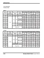 Предварительный просмотр 62 страницы Hypertherm HRT Operator'S Manual