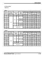 Предварительный просмотр 63 страницы Hypertherm HRT Operator'S Manual