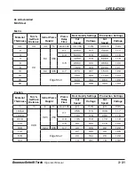 Предварительный просмотр 65 страницы Hypertherm HRT Operator'S Manual