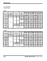 Предварительный просмотр 66 страницы Hypertherm HRT Operator'S Manual