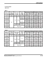 Предварительный просмотр 67 страницы Hypertherm HRT Operator'S Manual