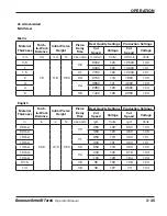 Предварительный просмотр 69 страницы Hypertherm HRT Operator'S Manual